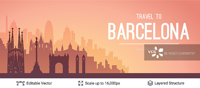 巴塞罗那著名城市景观图片素材