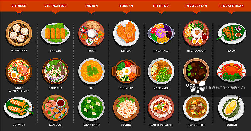 亚洲美食大合集图片素材