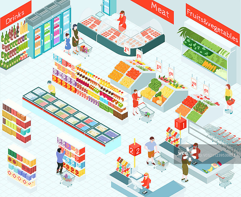 超市2.5D素材图片素材