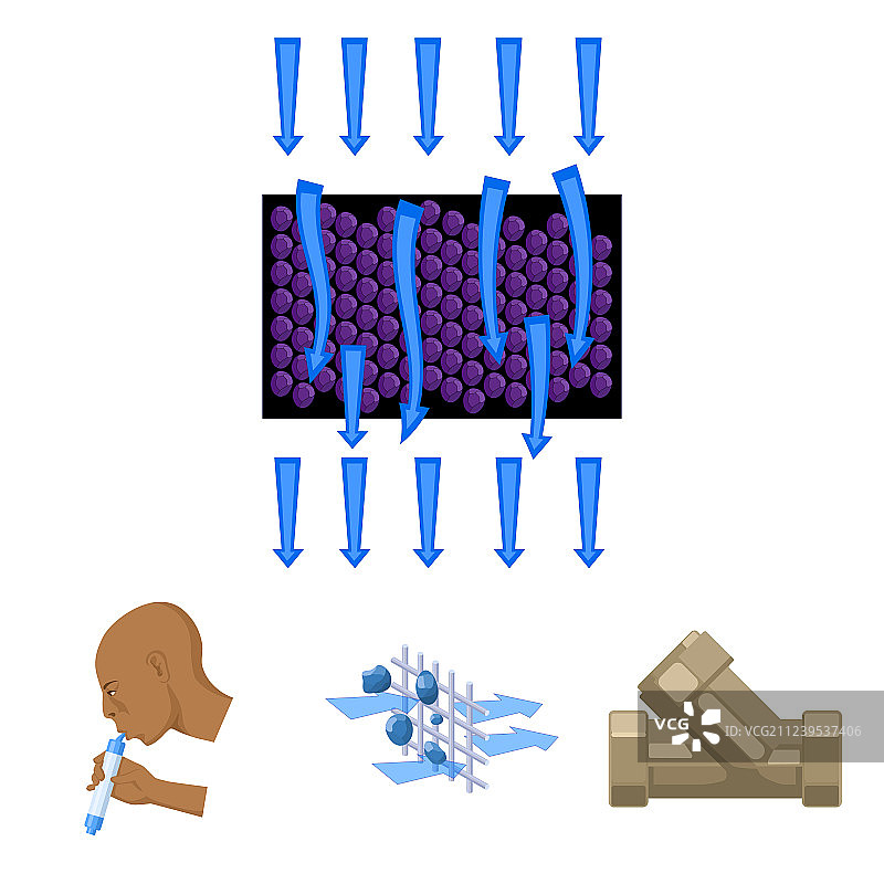 光头男子手持净水系统图片素材