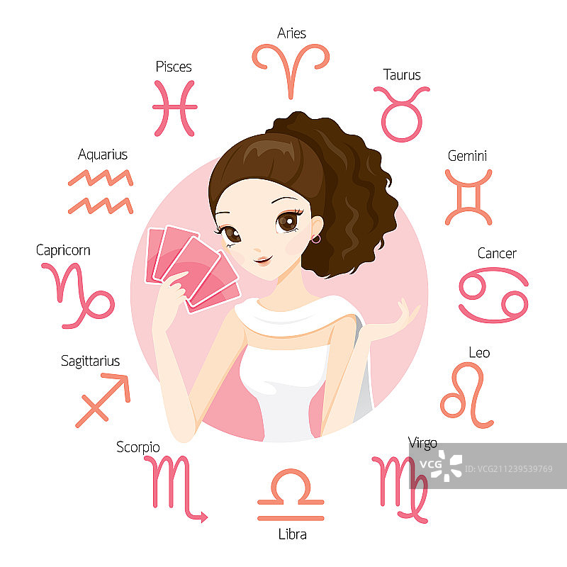 女算命师用塔罗牌占卜星座图片素材