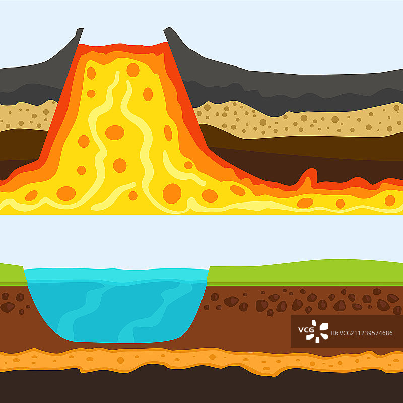 火山地貌横截面图片素材
