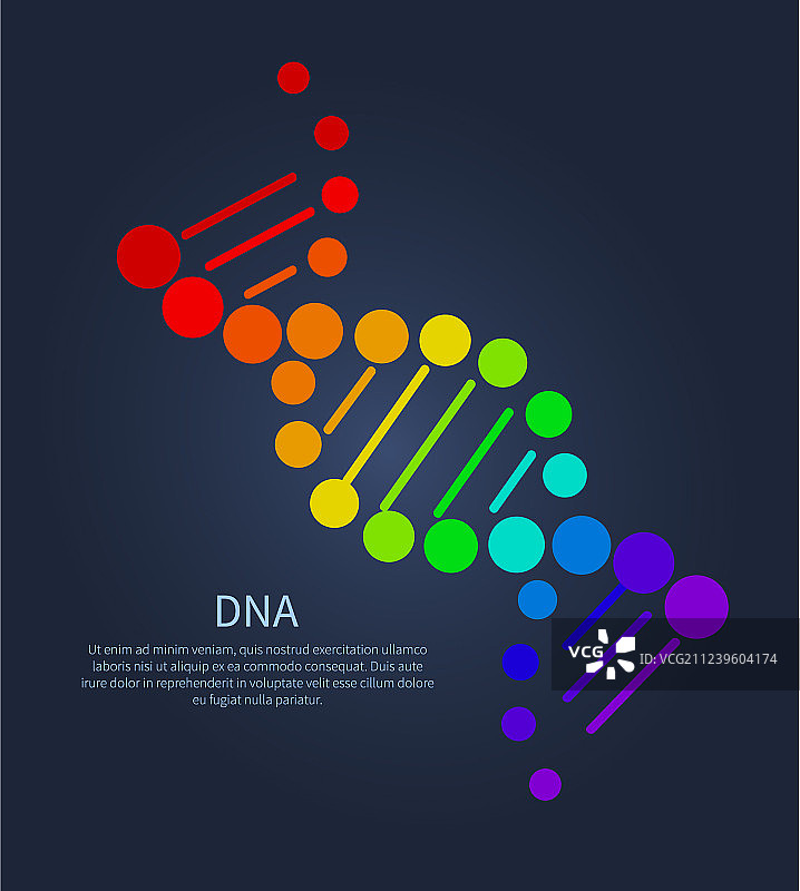 DNA脱氧核糖核酸链核苷酸海报图片素材