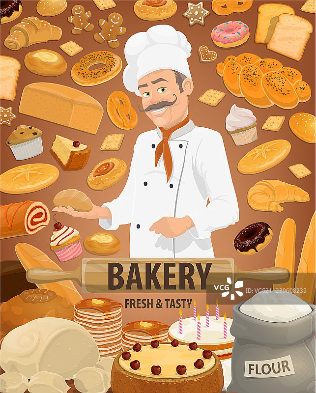 面包糕点烘焙店图片素材