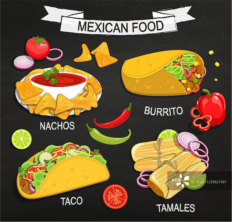 墨西哥美食菜单概念图片素材