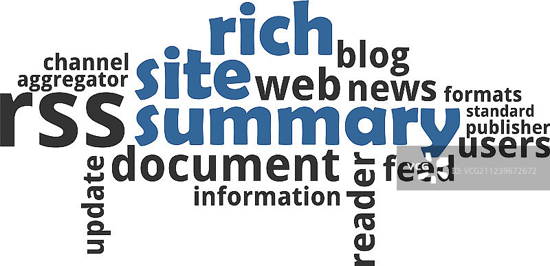 词云-内容聚合图片素材