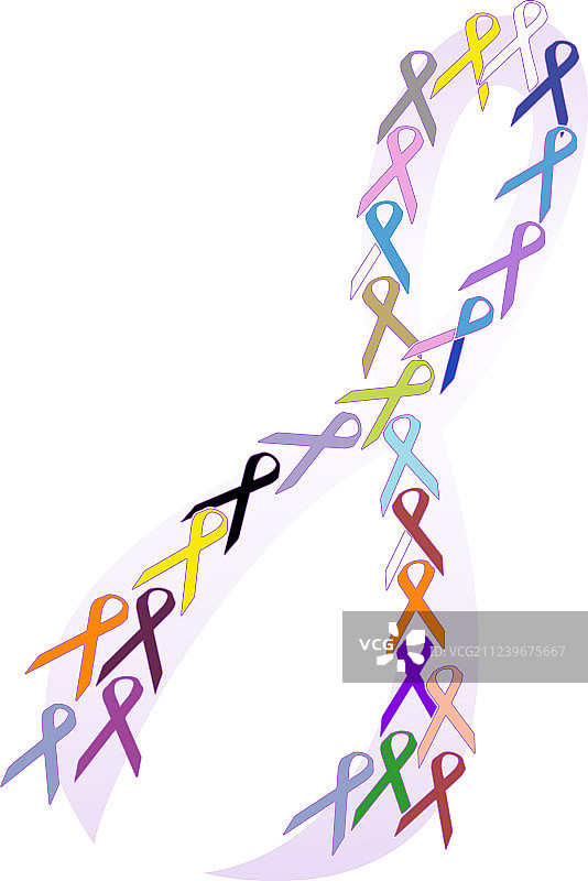 癌症意识丝带拼贴图片素材