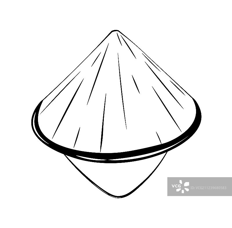 白色背景下的中国斗笠图片素材
