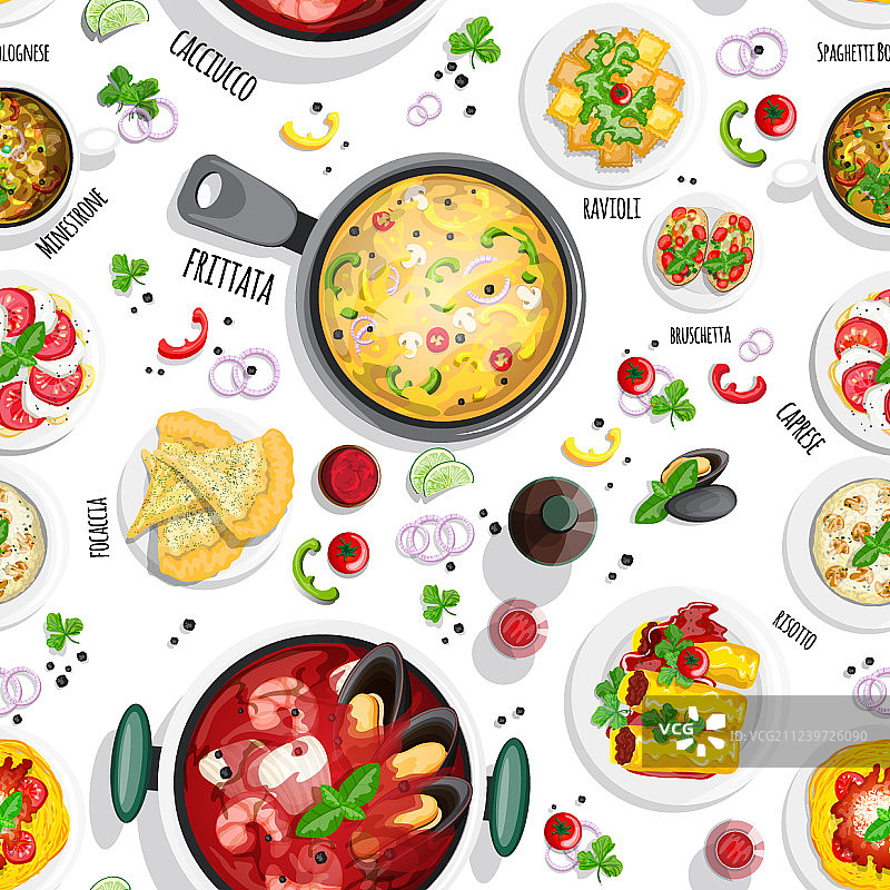 意大利美食俯视图插画合集图片素材