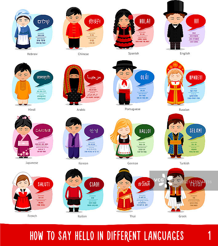 最受欢迎的卡通角色打招呼图片素材