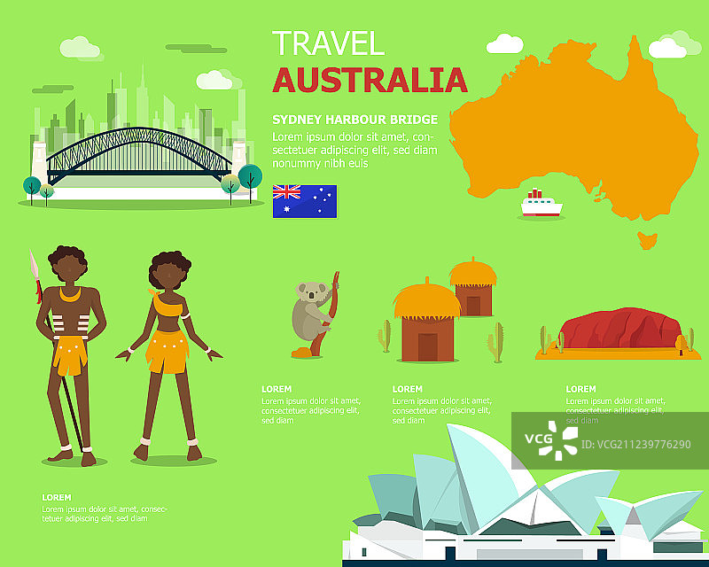 澳大利亚地图与地标图标图片素材