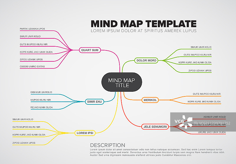 抽象思维导图信息图表模板图片素材