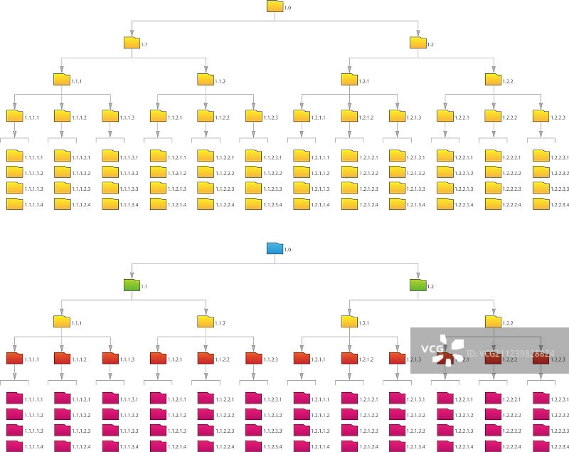 电脑文件竖版数字整理图片素材
