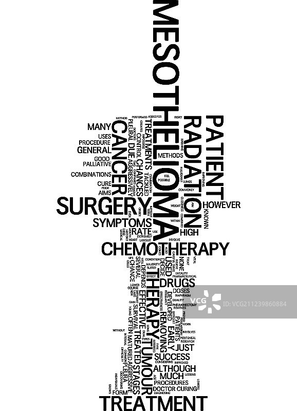 间皮瘤治疗文字背景词云图片素材