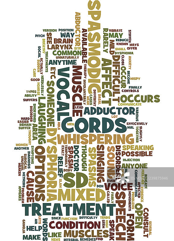 混合痉挛性发声障碍文字背景图片素材