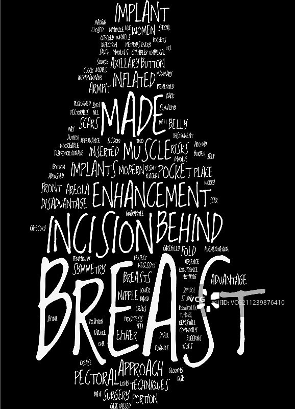 现代隆胸技术文案图片素材