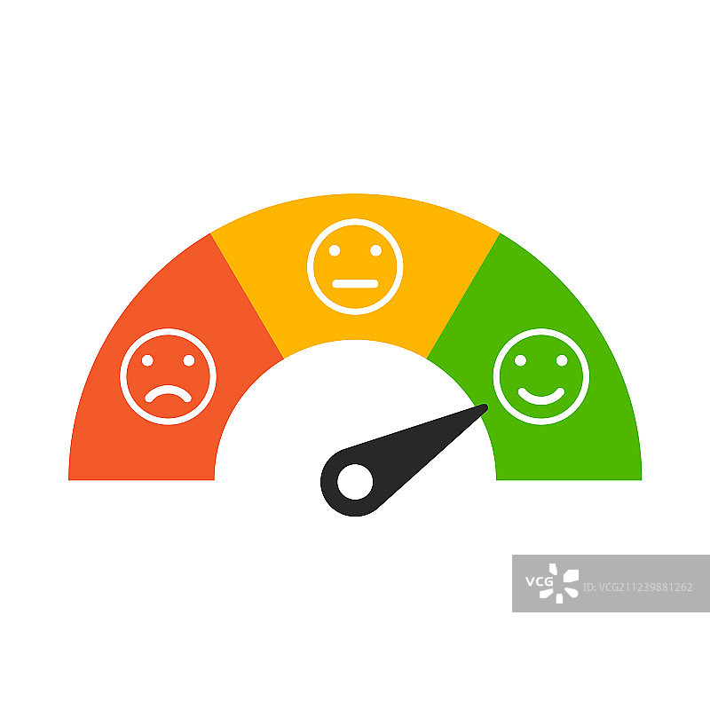 具有不同情绪的客户满意度表图片素材