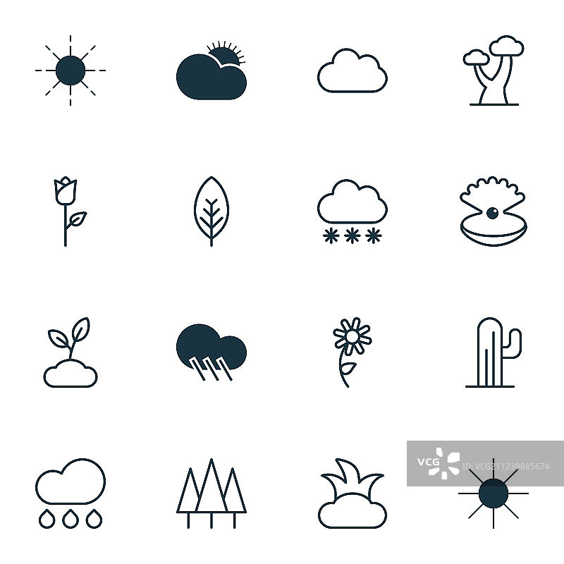 16个和谐图标集，包括晴朗天气图片素材