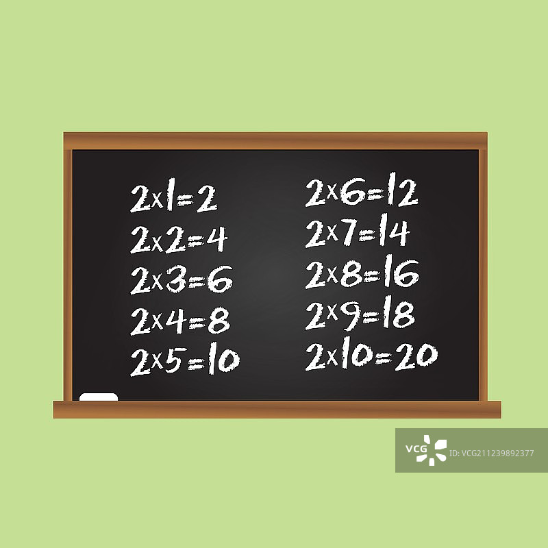 学校里的乘法表数字二行图片素材