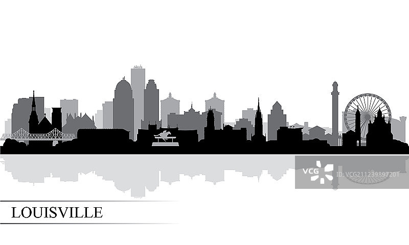路易斯维尔城市天际线剪影背景图片素材