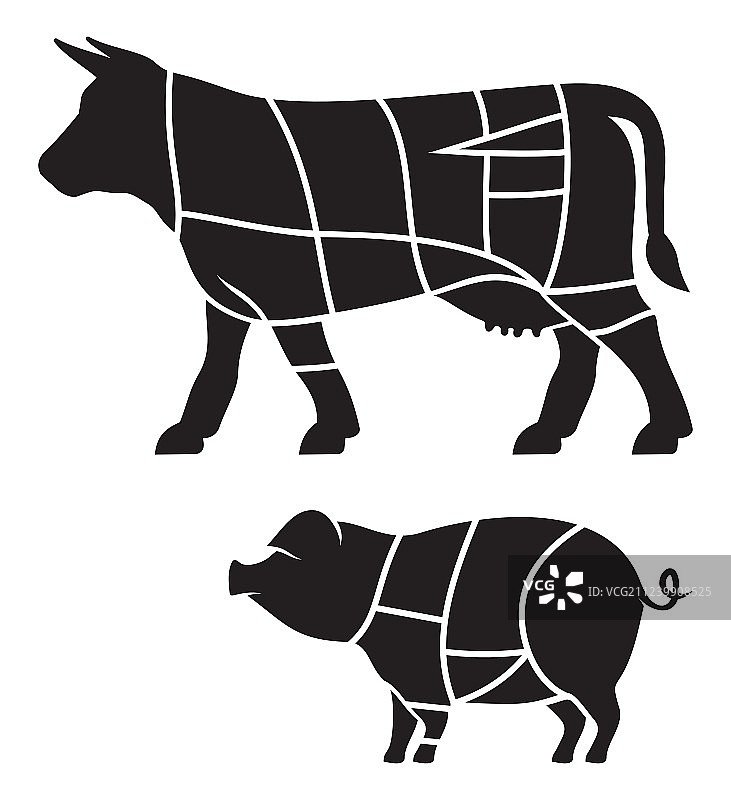 肉类切块图片素材