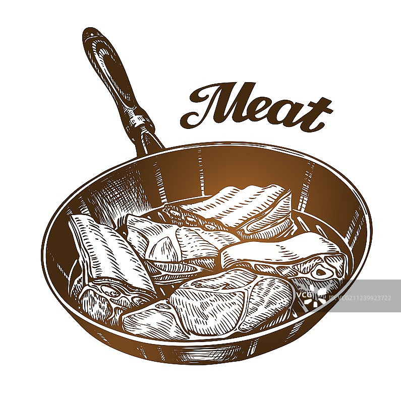 烹饪肉类煎锅素描图片素材