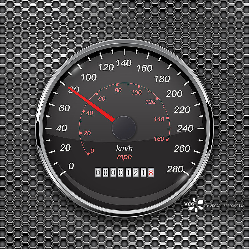 金属穿孔背景上的80公里速度表图片素材