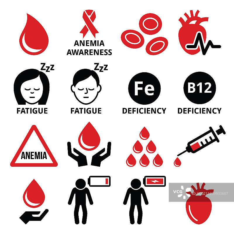贫血人类健康图标集图片素材