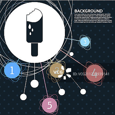 带背景的冰淇淋图片素材