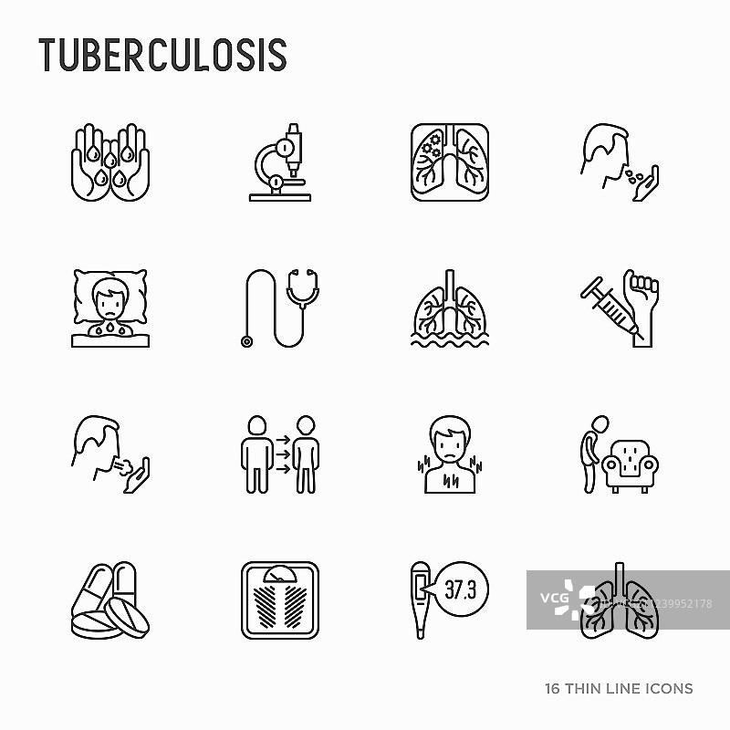 肺结核细线图标集图片素材
