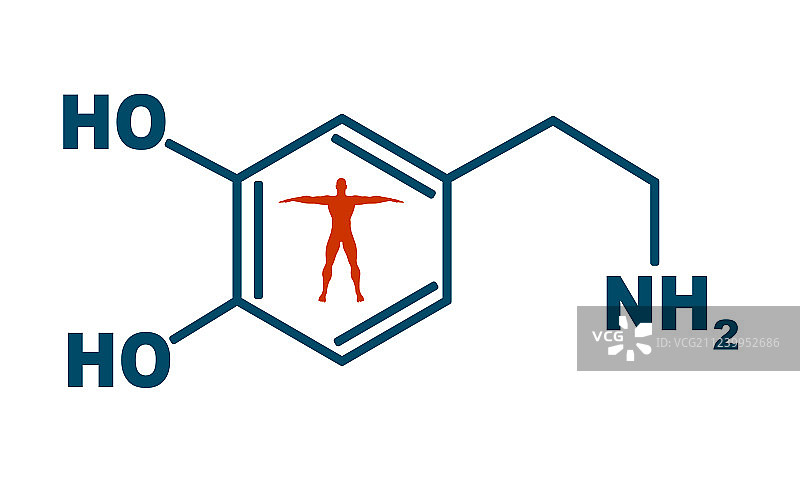 多巴胺激素公式图片素材