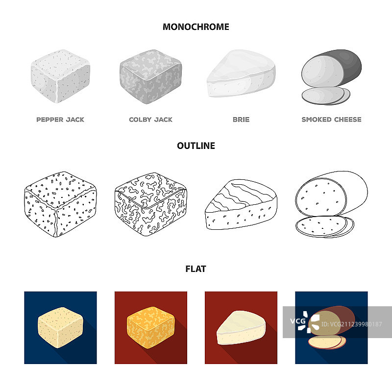 格鲁耶尔奶酪、卡门培尔奶酪、马斯卡彭奶酪和戈贡佐拉奶酪图片素材