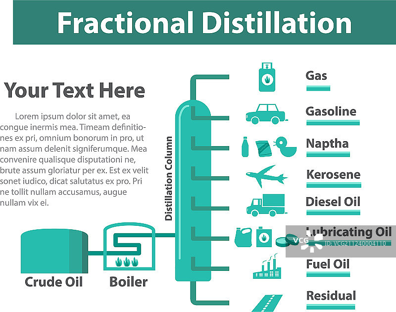 分馏炼油信息图图片素材