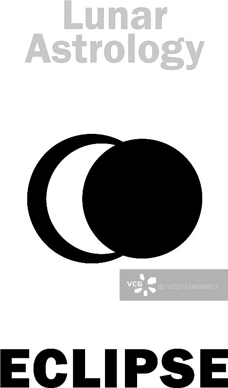 星象学中的月食图片素材