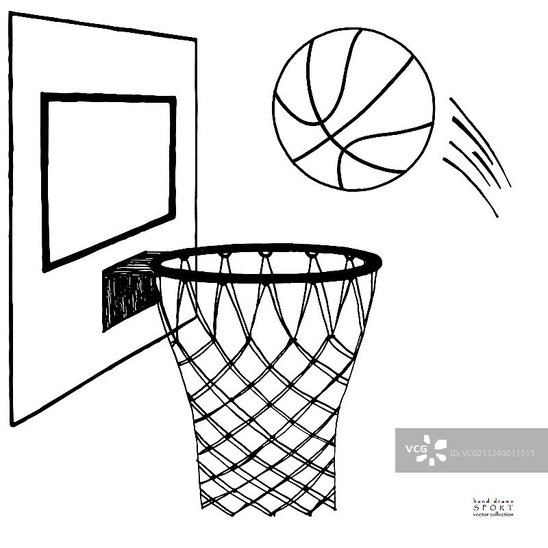 篮球运动瞬间图片素材