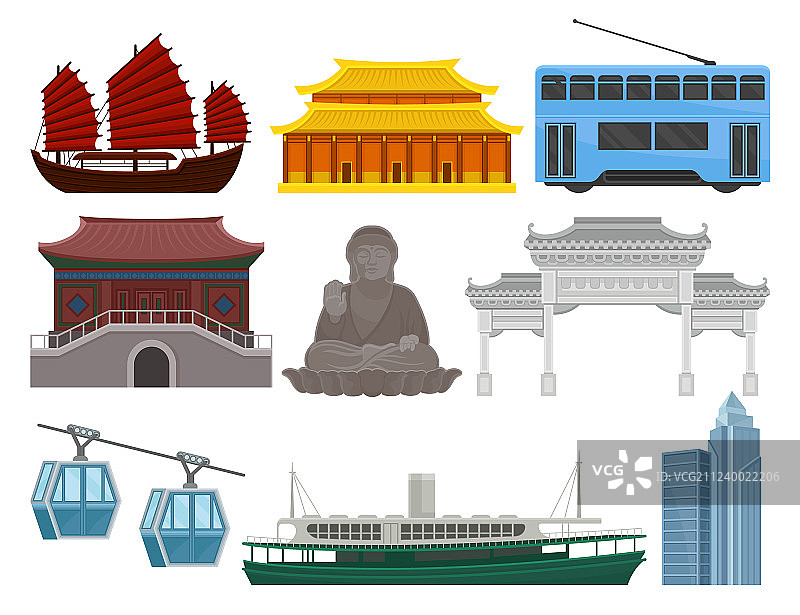 扁平风中国香港旅游元素套装图片素材