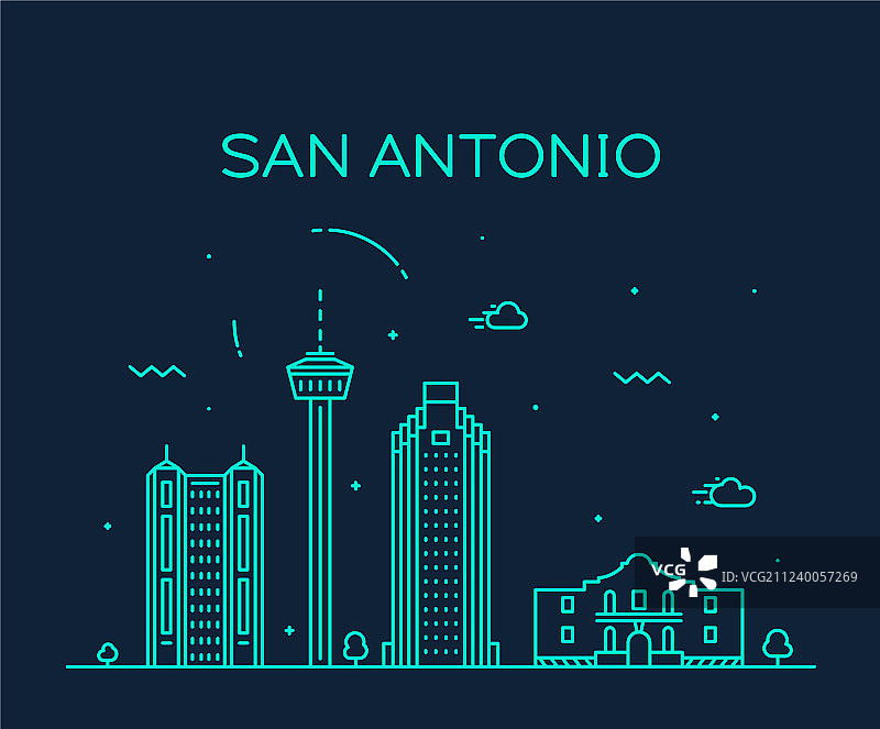 美国德克萨斯州圣安东尼奥城市天际线图片素材