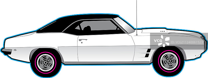 庞蒂亚克火鸟汽车图片素材