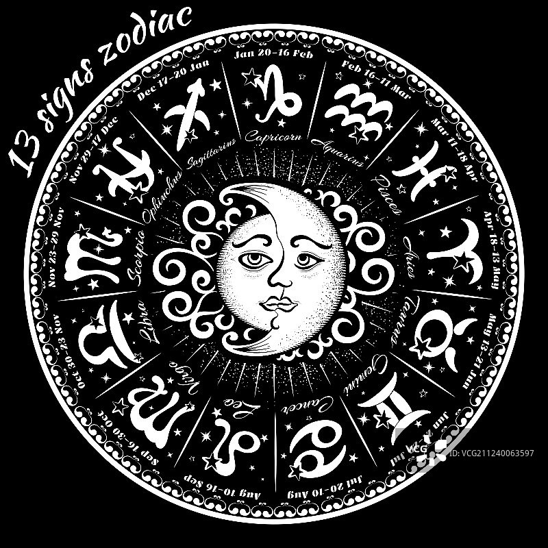 十二星座标志图片素材