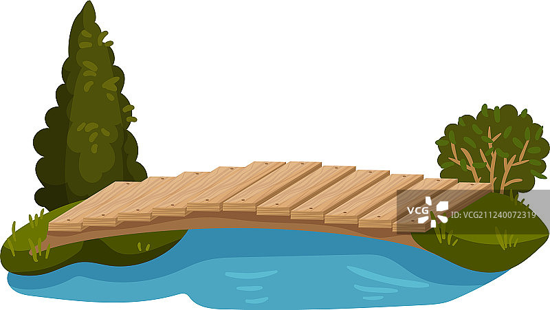 木板小桥、蓝色池塘、绿色植物图片素材