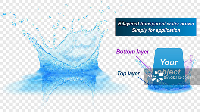 双层水花飞溅皇冠与倒影图片素材