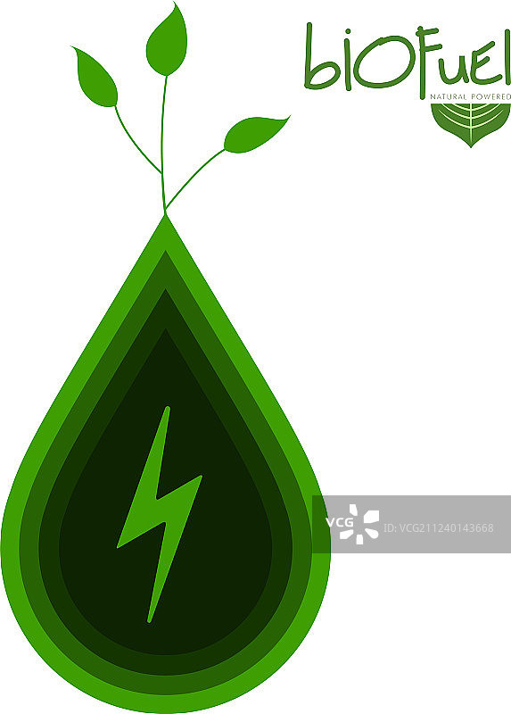 绿色生物燃料概念图图片素材
