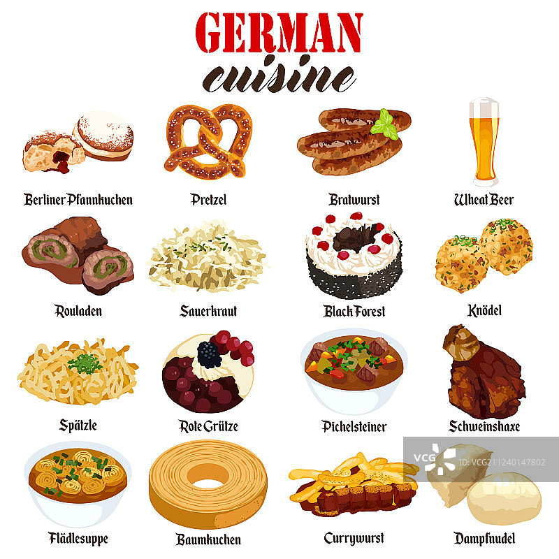 德国美食图片素材