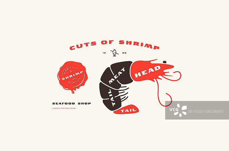 扁平风格的虾肉切割图图片素材