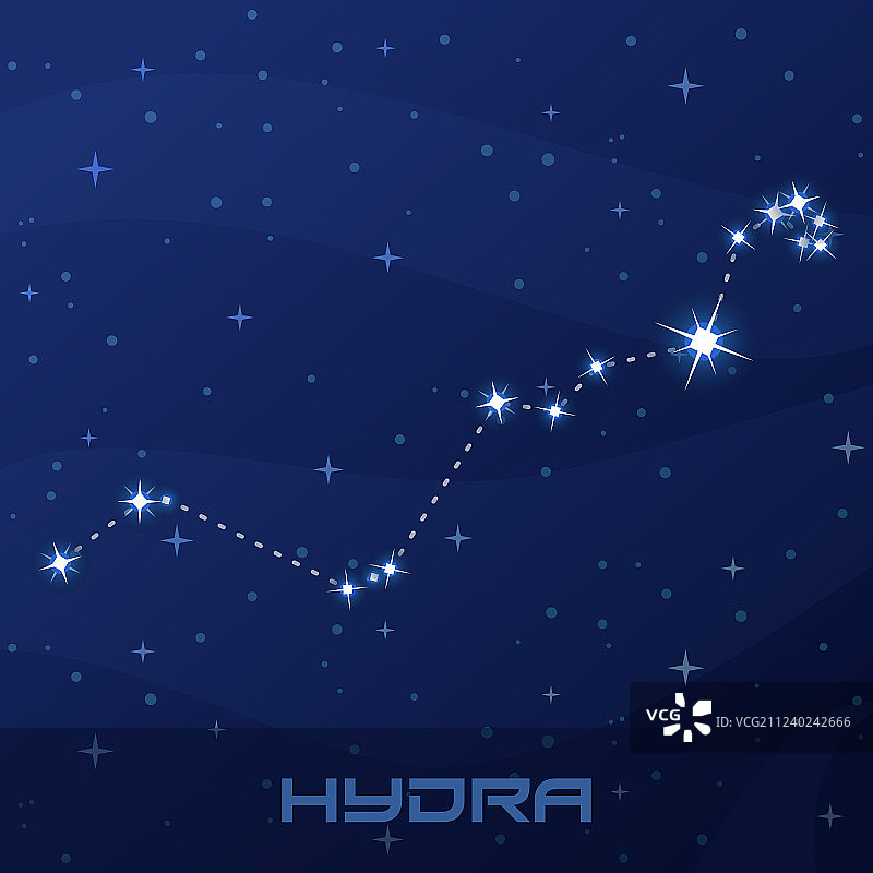 长蛇座水蛇夜星空星座图片素材