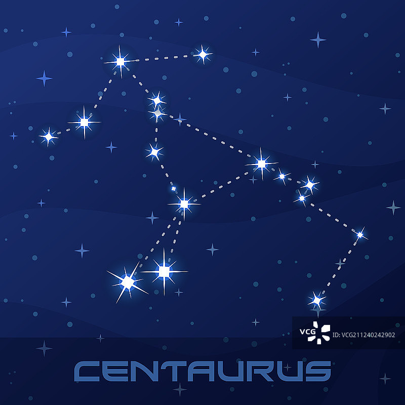 半人马座星座夜空星空图片素材