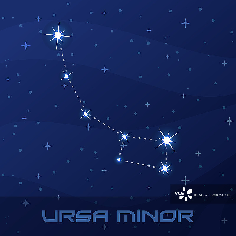 小熊星座图片素材
