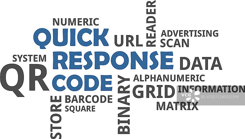 词云二维码图片素材