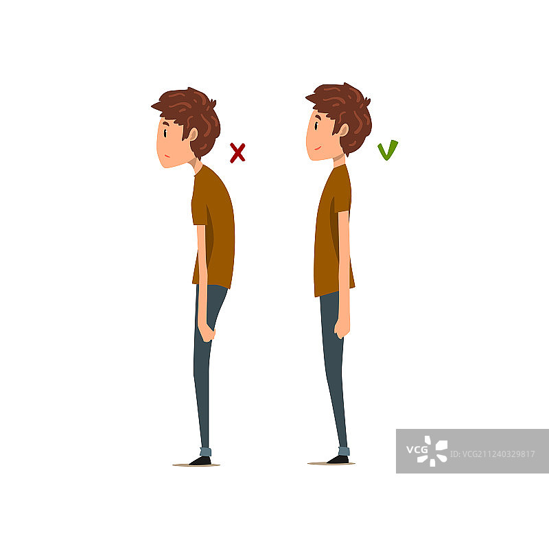 正确与错误的姿势侧视图图片素材