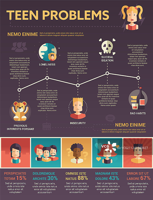 青少年问题信息图 - 海报宣传册图片素材